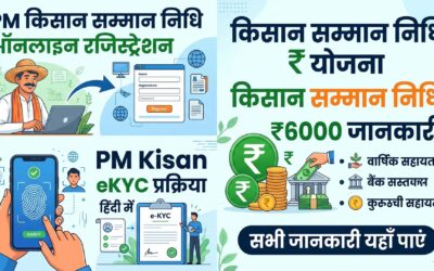 PM किसान सम्मान निधि योजना 2026 | रजिस्ट्रेशन, eKYC, स्टेटस और ₹6000 पूरी जानकारी