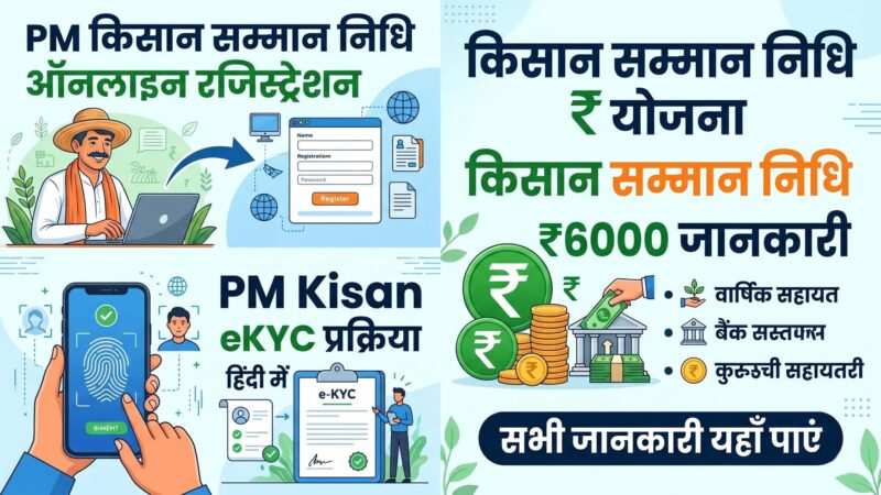 PM किसान सम्मान निधि योजना 2026 | रजिस्ट्रेशन, eKYC, स्टेटस और ₹6000 पूरी जानकारी